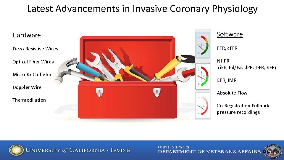 Latest Advancements in Invasive Coronary Physiology Hardware Software Piezo Resistive Wires FFR, c. FFR