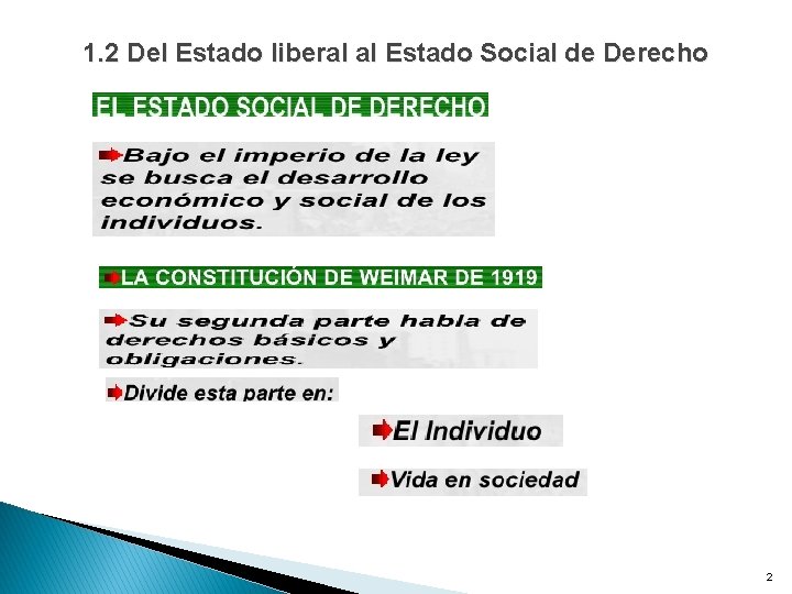 1. 2 Del Estado liberal al Estado Social de Derecho 2 