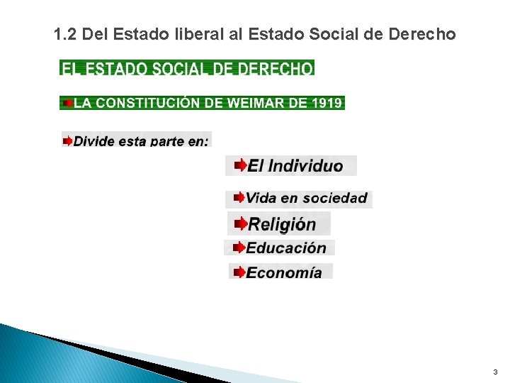 1. 2 Del Estado liberal al Estado Social de Derecho 3 