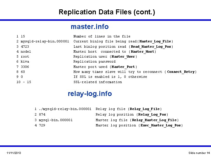 Replication Data Files (cont. ) master. info 1 15 Number of lines in the Replication Data Files (cont. ) master. info 1 15 Number of lines in the