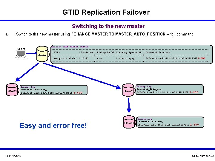 GTID Replication Failover Switching to the new master 1. Switch to the new master GTID Replication Failover Switching to the new master 1. Switch to the new master