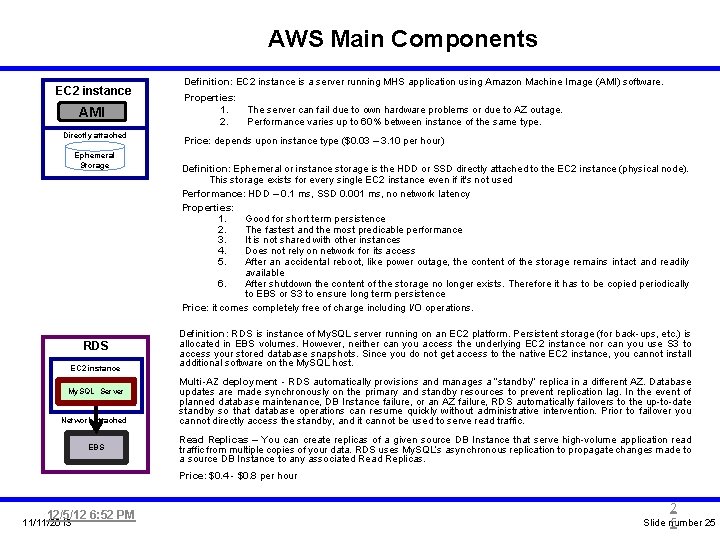 AWS Main Components EC 2 instance AMI Directly attached Ephemeral Storage RDS EC 2 AWS Main Components EC 2 instance AMI Directly attached Ephemeral Storage RDS EC 2