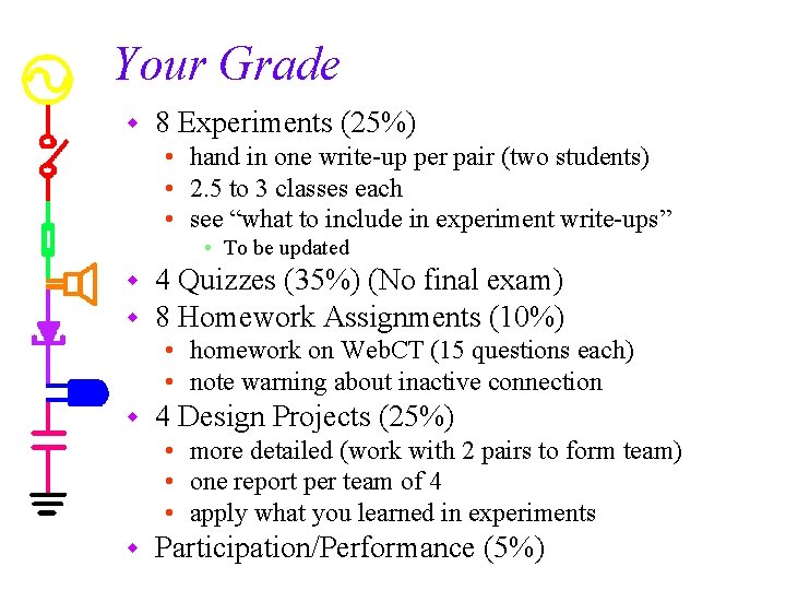 Your Grade w 8 Experiments (25%) • hand in one write-up per pair (two