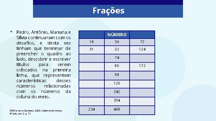 Frações • Pedro, Antônio, Mariana e Sílvia continuaram com os desafios, e desta vez