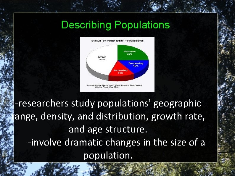 Describing Populations -researchers study populations' geographic range, density, and distribution, growth rate, and age