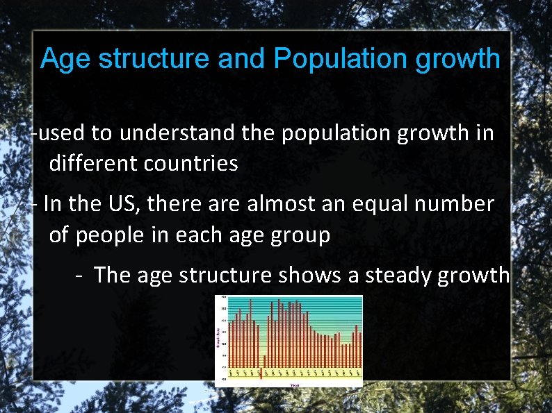 Age structure and Population growth -used to understand the population growth in different countries