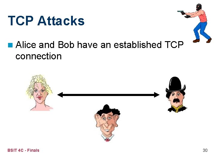 TCP Attacks n Alice and Bob have an established TCP connection BSIT 4 C