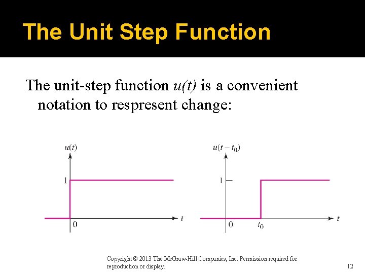 The Unit Step Function The unit-step function u(t) is a convenient notation to respresent
