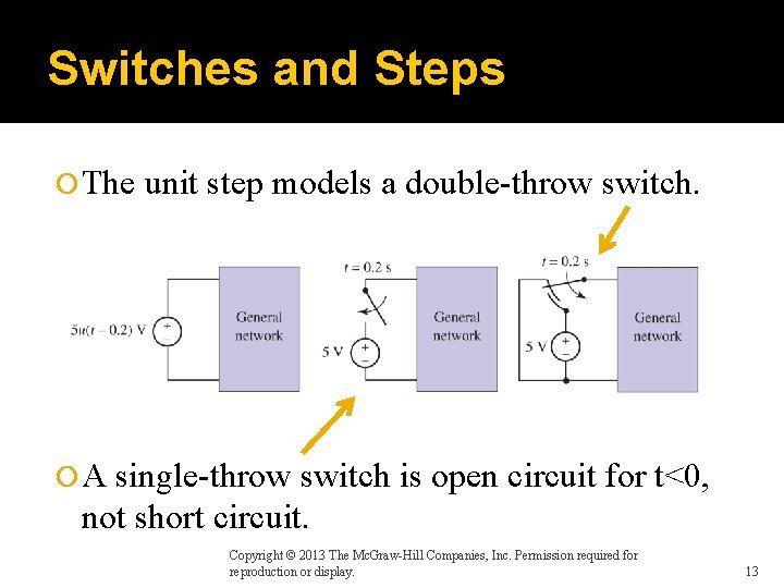 Switches and Steps The unit step models a double-throw switch. A single-throw switch is