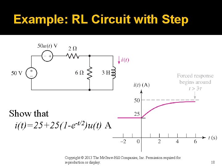 Example: RL Circuit with Step Show that i(t)=25+25(1 -e-t/2)u(t) A Copyright © 2013 The