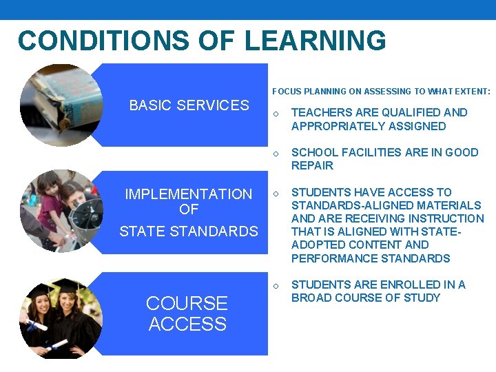 CONDITIONS OF LEARNING BASIC SERVICES FOCUS PLANNING ON ASSESSING TO WHAT EXTENT: o o