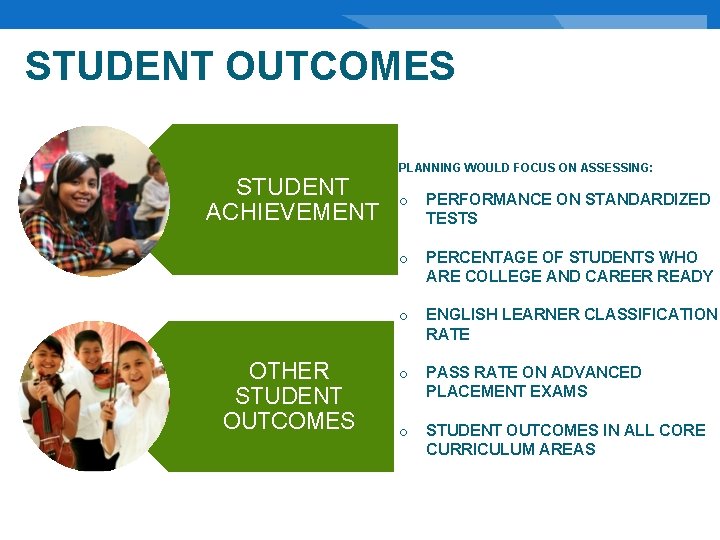 STUDENT OUTCOMES STUDENT ACHIEVEMENT PLANNING WOULD FOCUS ON ASSESSING: o o o OTHER STUDENT
