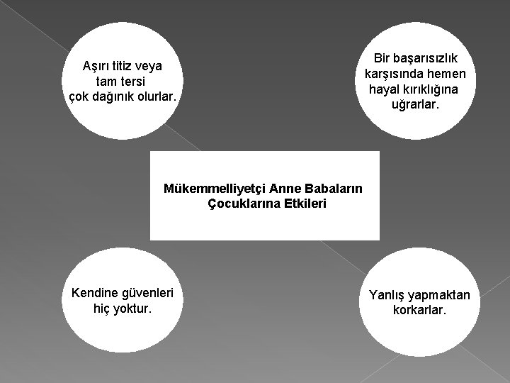 Aşırı titiz veya tam tersi çok dağınık olurlar. Bir başarısızlık karşısında hemen hayal kırıklığına