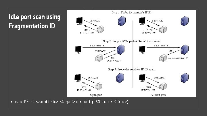 Idle port scan using Fragmentation ID nmap -Pn -s. I <zombie ip> <target> (or