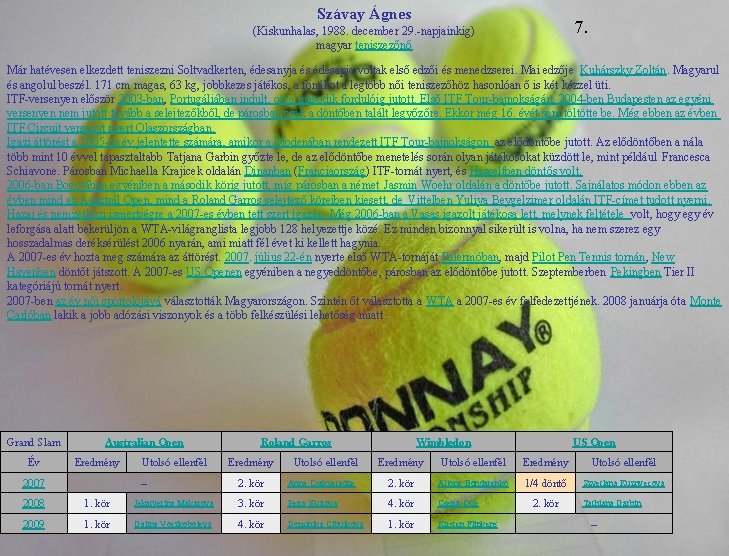 Szávay Ágnes 7. (Kiskunhalas, 1988. december 29. -napjainkig) magyar teniszezőnő Már hatévesen elkezdett teniszezni