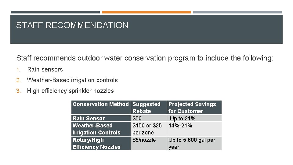 STAFF RECOMMENDATION Staff recommends outdoor water conservation program to include the following: 1. Rain