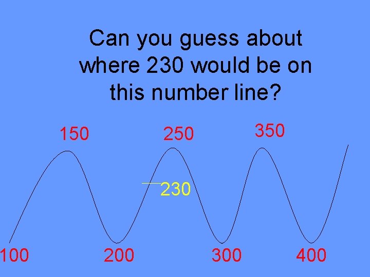 100 Can you guess about where 230 would be on this number line? 150