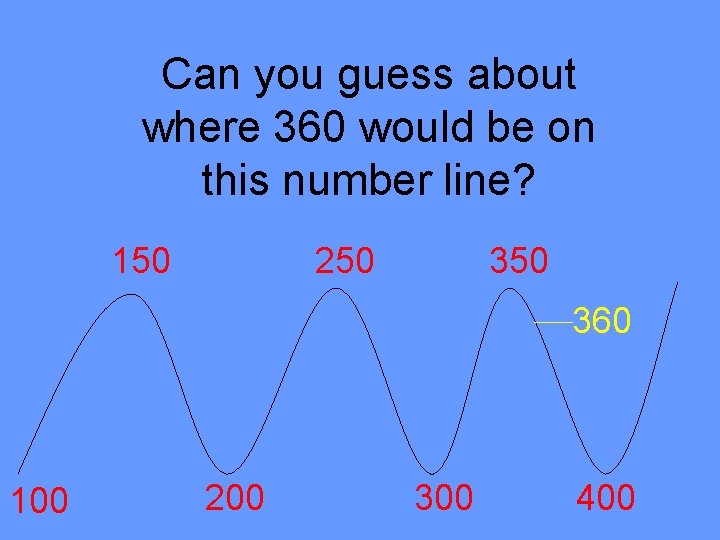 Can you guess about where 360 would be on this number line? 150 250