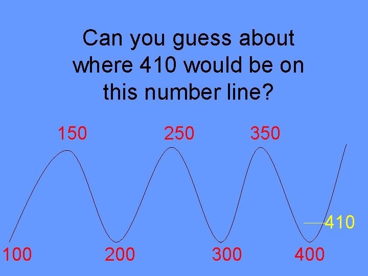 Can you guess about where 410 would be on this number line? 150 250