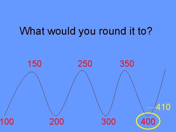 100 What would you round it to? 150 250 350 410 200 300 400