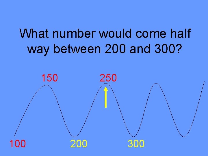 What number would come half way between 200 and 300? 150 100 250 200