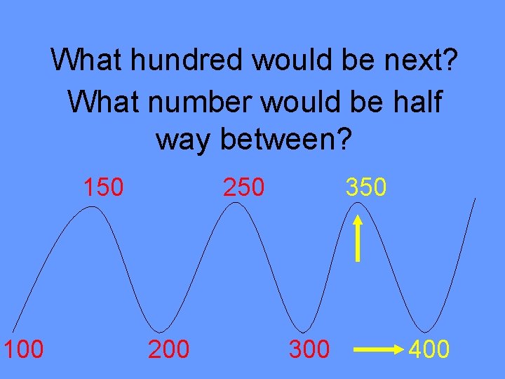 What hundred would be next? What number would be half way between? 150 100