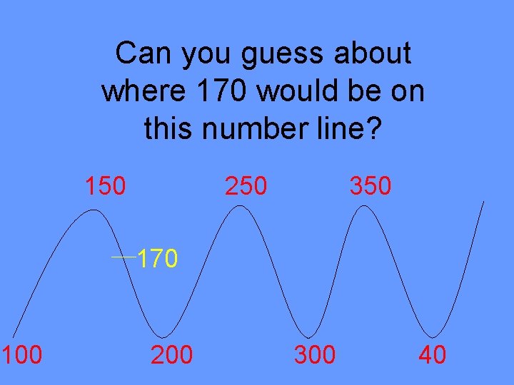 100 Can you guess about where 170 would be on this number line? 150