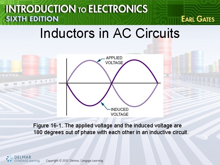 Inductors in AC Circuits Figure 16 -1. The applied voltage and the induced voltage