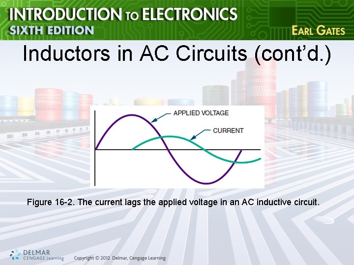 Inductors in AC Circuits (cont’d. ) Figure 16 -2. The current lags the applied