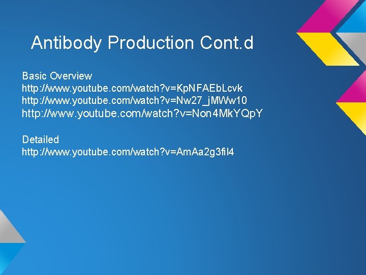 Antibody Production Cont. d Basic Overview http: //www. youtube. com/watch? v=Kp. NFAEb. Lcvk http: Antibody Production Cont. d Basic Overview http: //www. youtube. com/watch? v=Kp. NFAEb. Lcvk http: