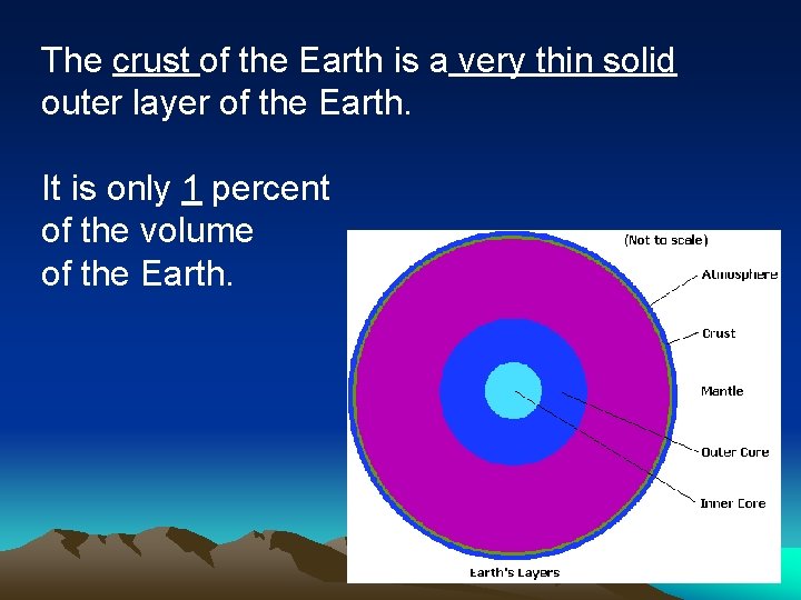 The crust of the Earth is a very thin solid outer layer of the