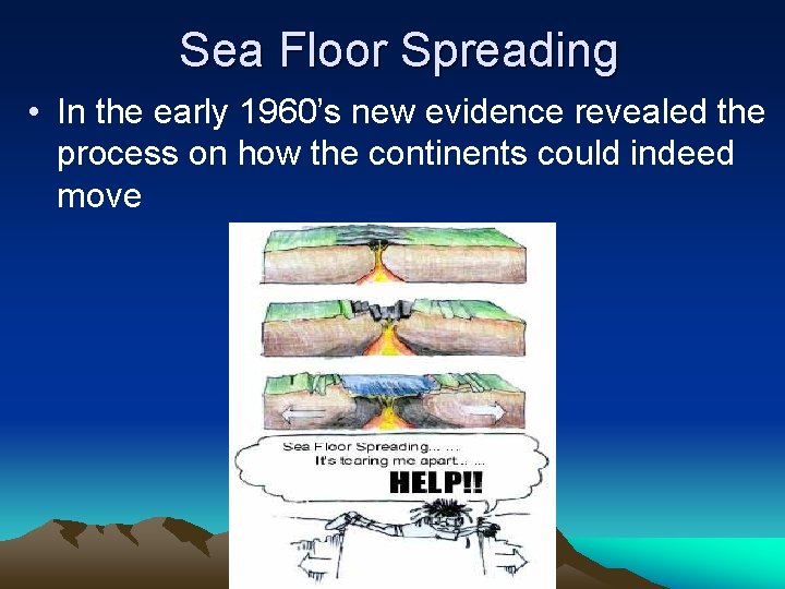 Sea Floor Spreading • In the early 1960’s new evidence revealed the process on