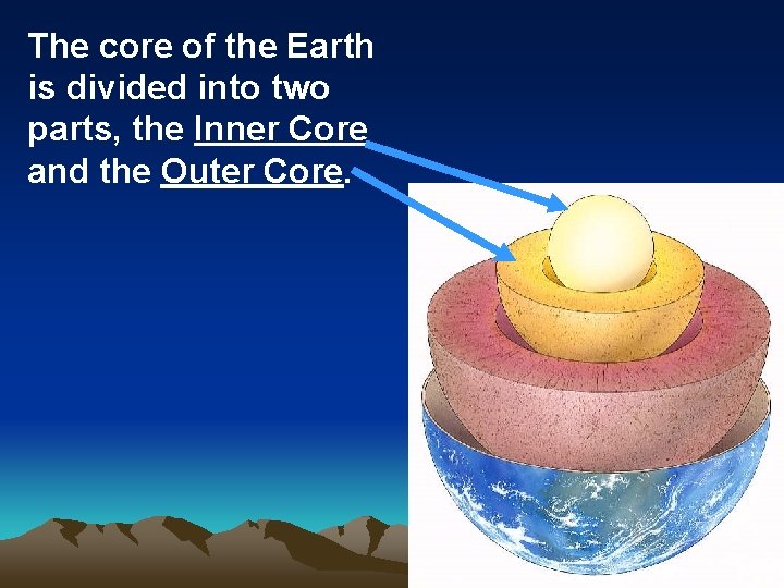 The core of the Earth is divided into two parts, the Inner Core and