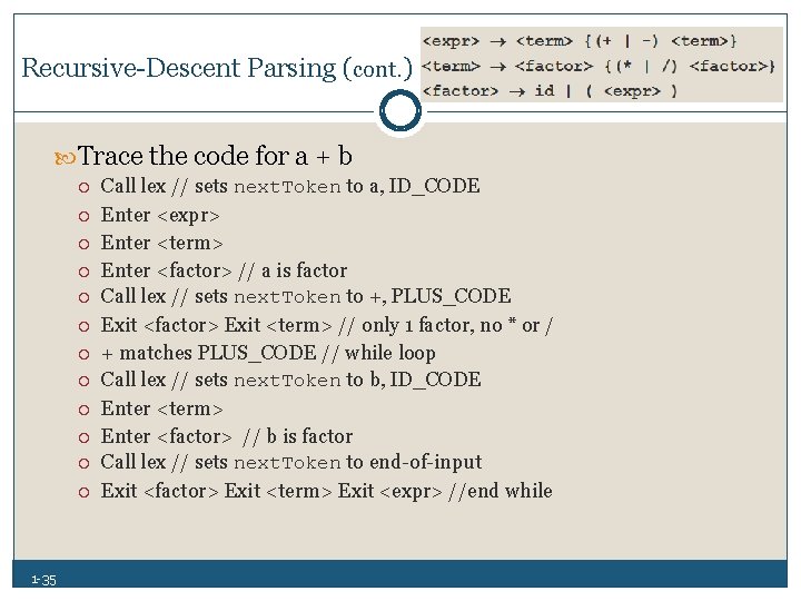 Recursive Descent Parsing (cont. ) Trace the code for a + b 1 35