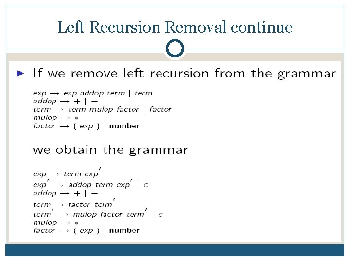 Left Recursion Removal continue 