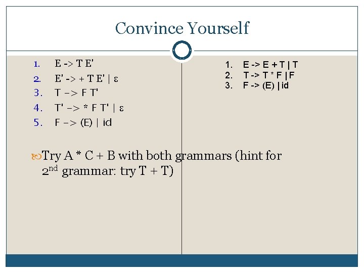 Convince Yourself 1. 2. 3. 4. 5. E > T E' E' > +