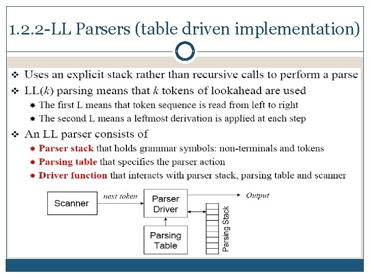 1. 2. 2 LL Parsers (table driven implementation) 