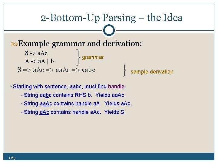 2 Bottom Up Parsing – the Idea Example grammar and derivation: S > a.