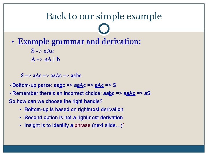 Back to our simple example • Example grammar and derivation: S > a. Ac