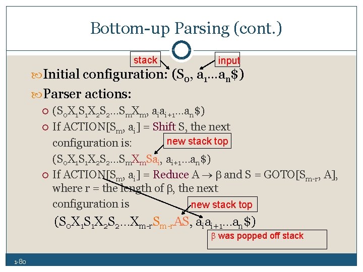 Bottom up Parsing (cont. ) stack input Initial configuration: (S 0, a 1…an$) Parser