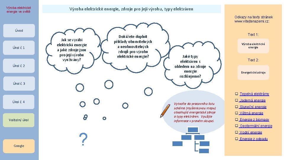 Výroba elektrické energie ve světě Výroba elektrické energie, zdroje pro její výrobu, typy elektráren
