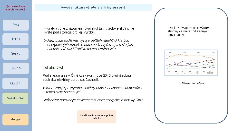 Výroba elektrické energie ve světě Úvod Úkol č. 1 Vývoj struktury výroby elektřiny ve