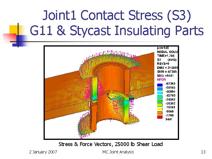 Joint 1 Contact Stress (S 3) G 11 & Stycast Insulating Parts Stress &