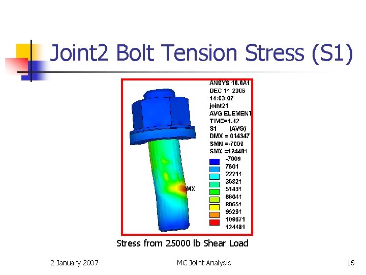 Joint 2 Bolt Tension Stress (S 1) Stress from 25000 lb Shear Load 2