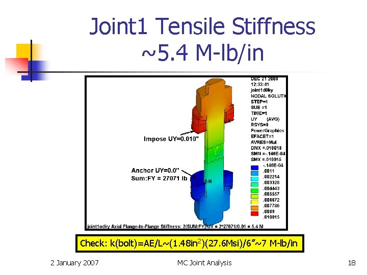 Joint 1 Tensile Stiffness ~5. 4 M-lb/in Check: k(bolt)=AE/L~(1. 48 in 2)(27. 6 Msi)/6”~7