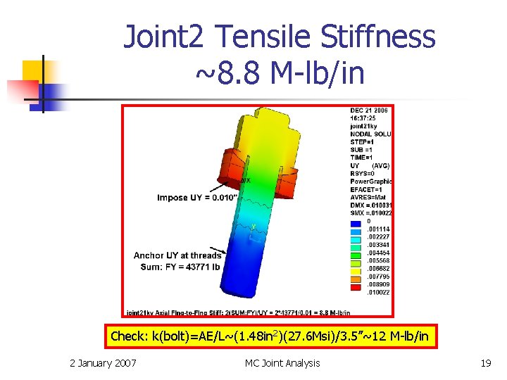 Joint 2 Tensile Stiffness ~8. 8 M-lb/in Check: k(bolt)=AE/L~(1. 48 in 2)(27. 6 Msi)/3.