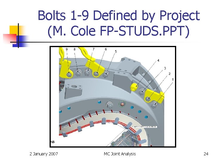 Bolts 1 -9 Defined by Project (M. Cole FP-STUDS. PPT) 2 January 2007 MC