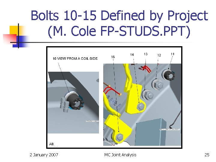 Bolts 10 -15 Defined by Project (M. Cole FP-STUDS. PPT) 2 January 2007 MC