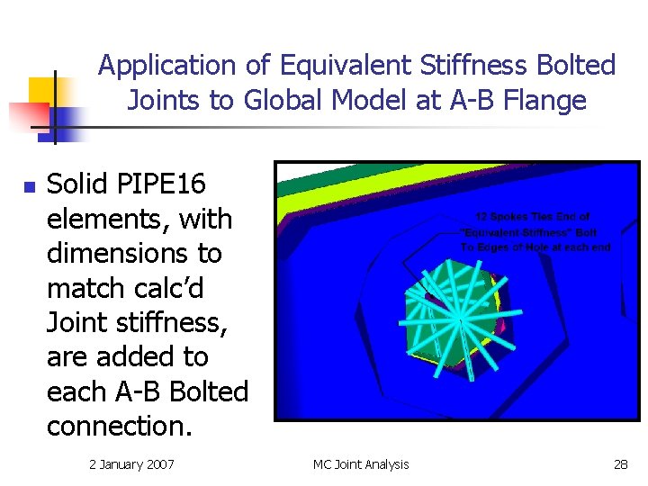 Application of Equivalent Stiffness Bolted Joints to Global Model at A-B Flange n Solid