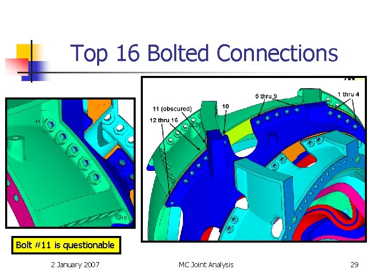 Top 16 Bolted Connections Bolt #11 is questionable 2 January 2007 MC Joint Analysis